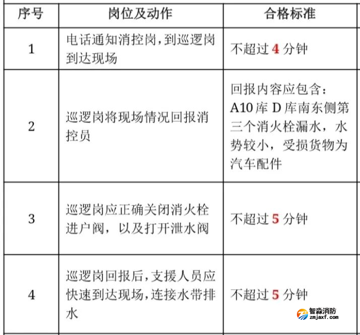1738892943947294.png image.png