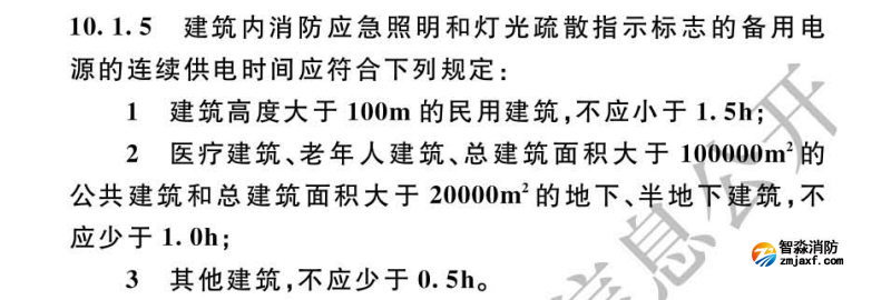 10.1.5